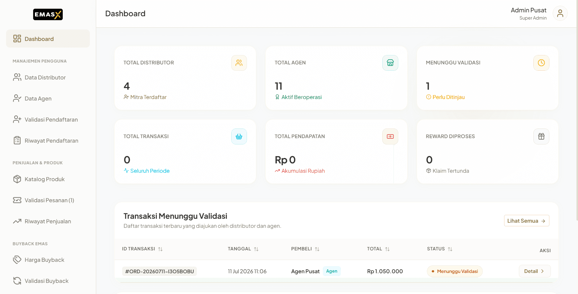 Jasa Pembuatan Website Web Sistem Manajemen EmasX - Sistem Manajemen Kudus Jepara